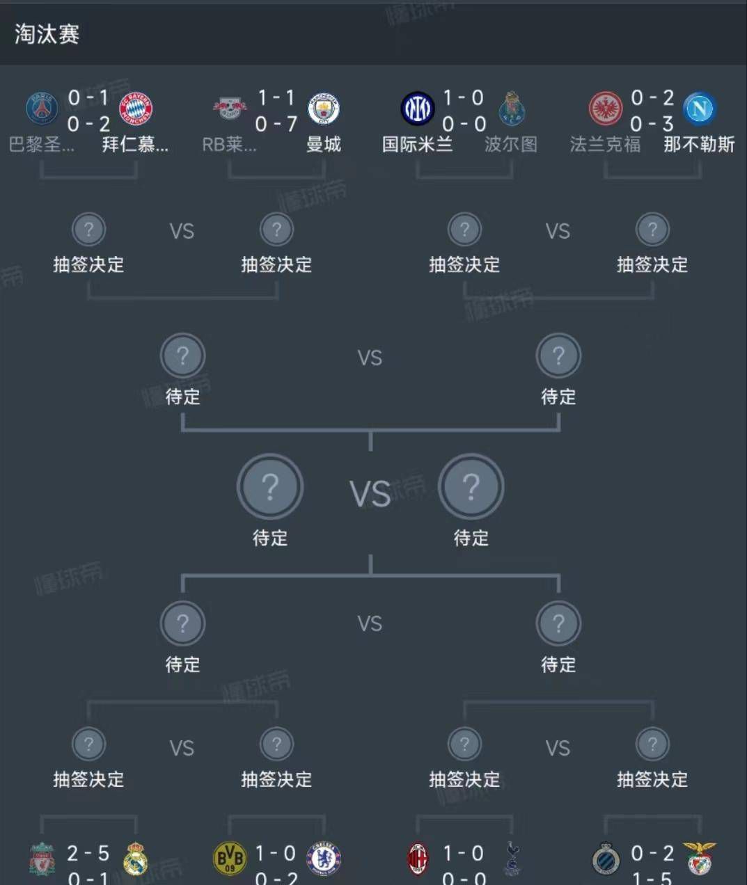 战报英超-曼城0-1维拉 利昂-贝利制胜曼城仅2射门北京时间12月7日凌晨4点15分，2023-24赛季英超第15轮在维拉公园球场展开角逐，曼城客场挑战阿斯顿维拉。